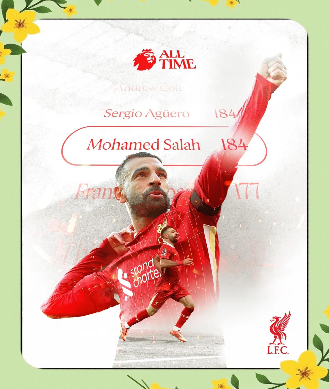 万博-萨拉赫迎来七赛季出色发挥,TL观众热烈欢呼!比赛高潮迭起-万博